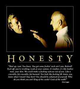 honesty