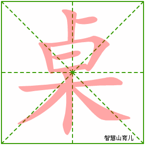 桌字写法 桌的笔顺