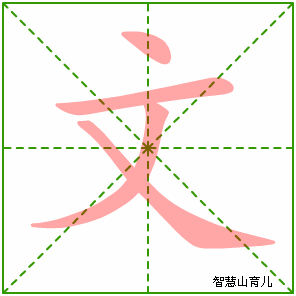 文字写法 文的笔顺