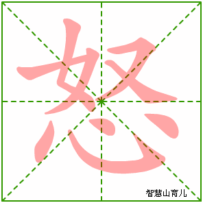 怒字写法 怒的笔顺