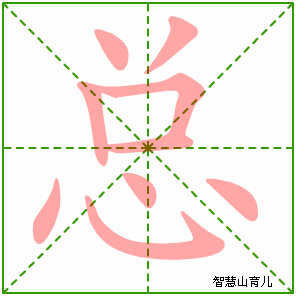 总字写法 总的笔顺