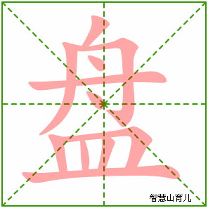 ̵ı˳