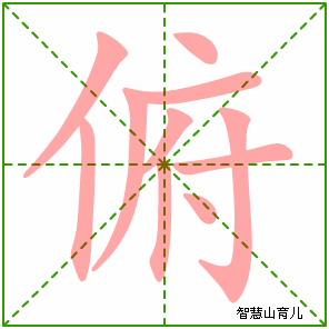俯字写法 俯的笔顺
