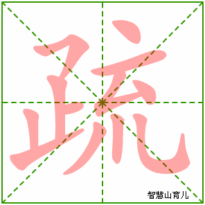 疏字写法 疏的笔顺