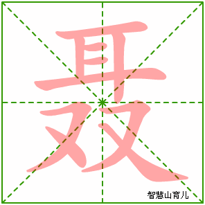 聂字写法 聂的笔顺