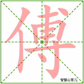 傅字写法 傅的笔顺