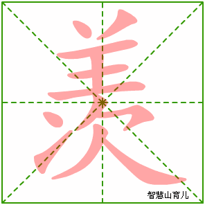 羡的笔顺