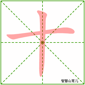 十字写法 十的笔顺