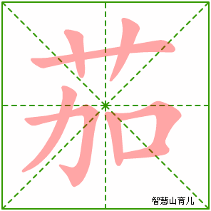 茄字写法 茄的笔顺