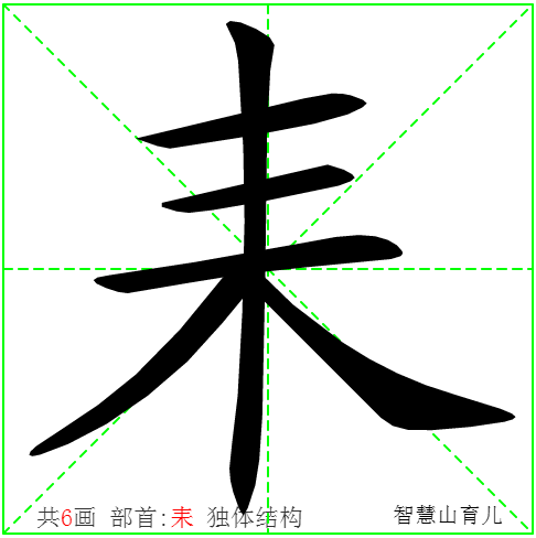 耒字写法 耒的笔顺