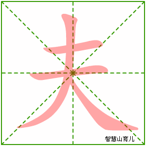 夫字写法 夫的笔顺