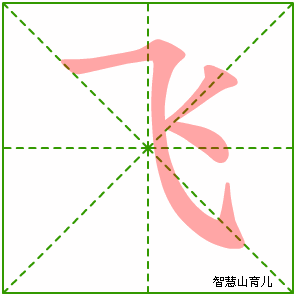 飞的笔顺 笔画数:3 拼音:fēi 部首:飞 - 智慧山