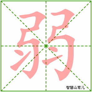 弱的笔顺 笔画数:10 拼音:ruò 部首:弓 - 智慧山
