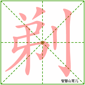 首页  逐笔笔画:(表格可左右拖动) 剃的笔画数:9 剃的部首:刂 剃的
