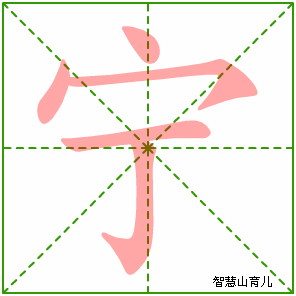 宁字写法 宁的笔顺