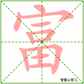 富字写法 富的笔顺