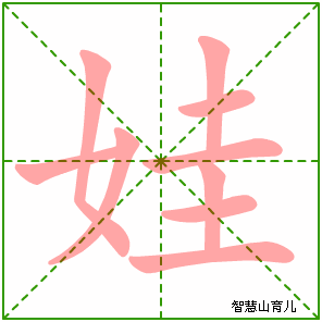 娃字写法 娃的笔顺