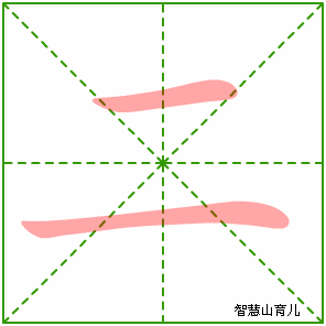 二字写法 二的笔顺