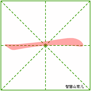 一的笔顺 笔画数:1 拼音:yī 部首:一 笔画数:1 拼音:yī 部首:一
