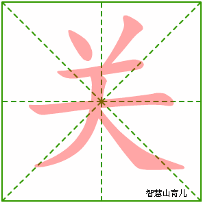 关的笔顺拼音及解释