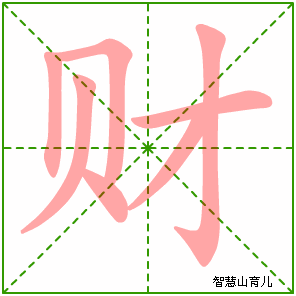 财的笔顺