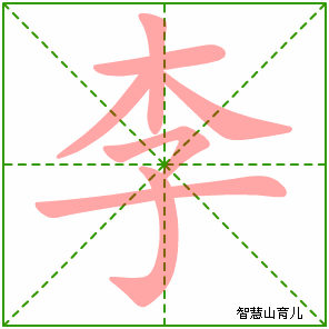 李字写法 李的笔顺