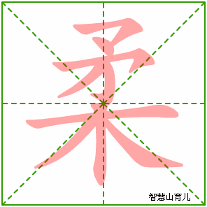 柔字写法 柔的笔顺