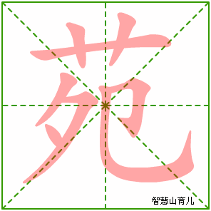 苑的笔顺拼音及解释