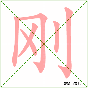 刚字写法 刚的笔顺